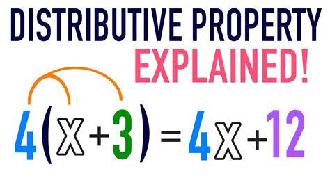 what is distributive property in boxes|how to do distributive property.